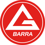 Gracie Barra Cedar Park